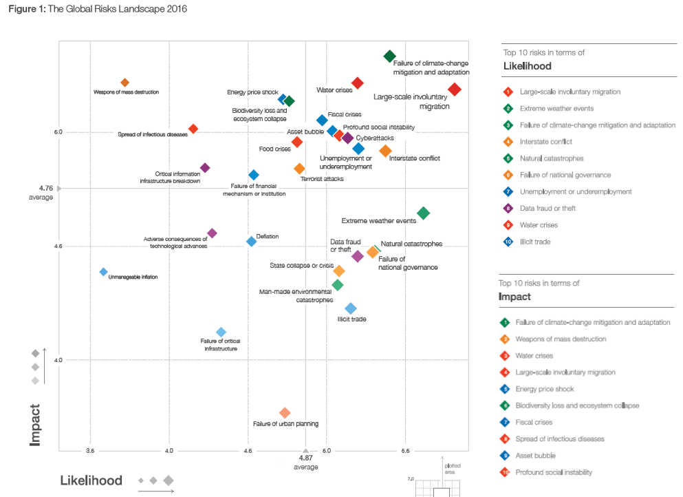 Captura de pantalla 2017-05-07 a las 15.20.16